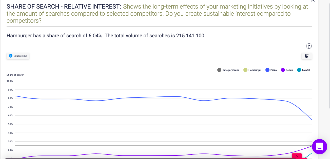 screenshot of My Telescope